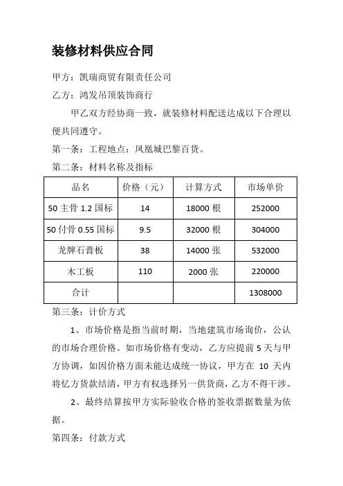 g2018最新装修材料供应合同