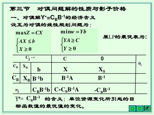 运筹学第11讲