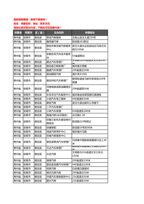 新版贵州省安顺市普定县汽车维修企业公司商家户名录单联系方式地址大全71家