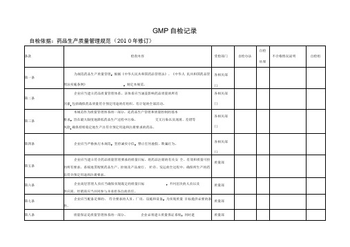 GMP自检记录表
