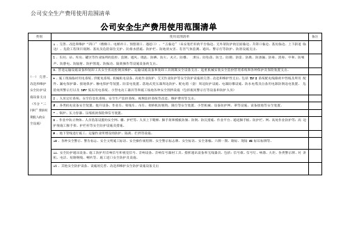 公司安全生产费用使用范围清单