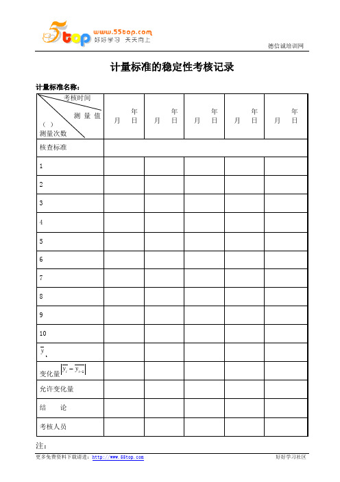 计量标准稳定性考核记录