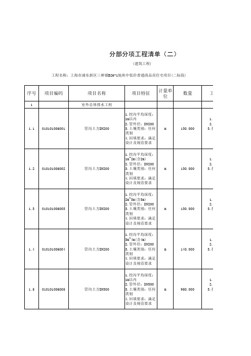 国标清单(样本)