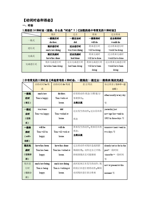 人教版英语九年级全册动词时态和语态知识点及相应习题