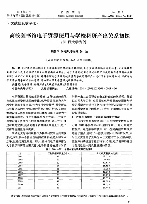 高校图书馆电子资源使用与学校科研产出关系初探——以山西大学为例