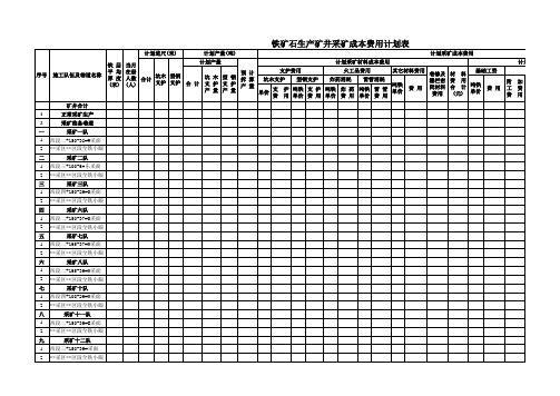 铁矿采矿成本费用计划表