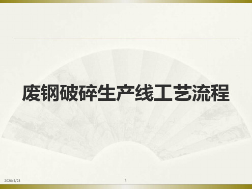 废钢破碎生产线工艺流程演示幻灯片