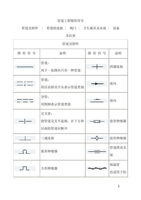 管道工程图形符号