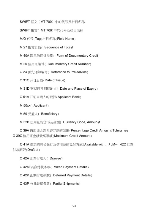 SWIFT报文(MT700)中的代号及栏目名称