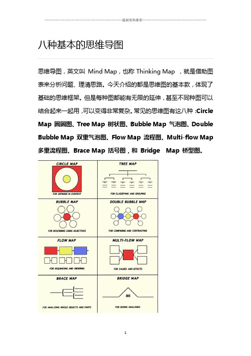 八种基本的思维导图精编版