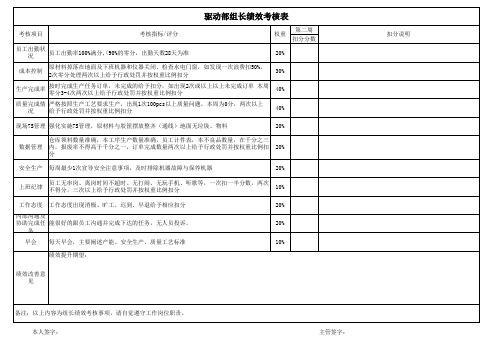 组长绩效考核表