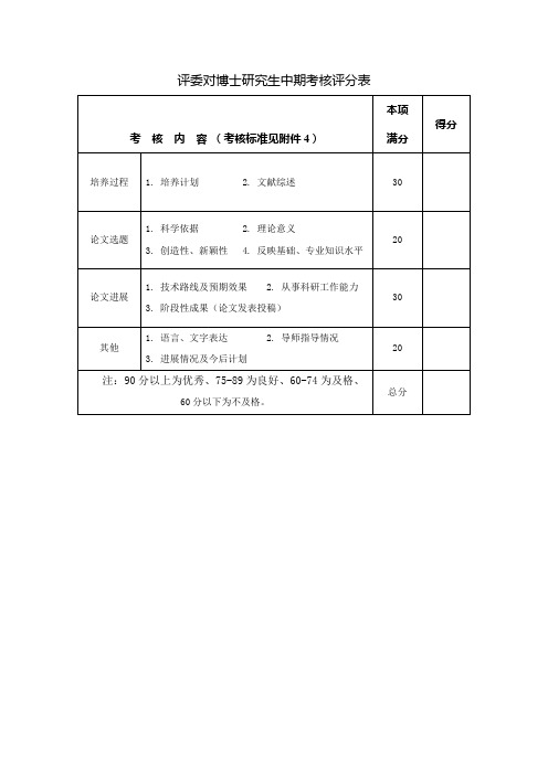 评委对博士研究生中期考核评分表