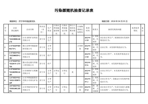 污染源随机抽查记录表