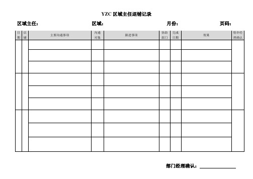 巡铺记录表(附件三)