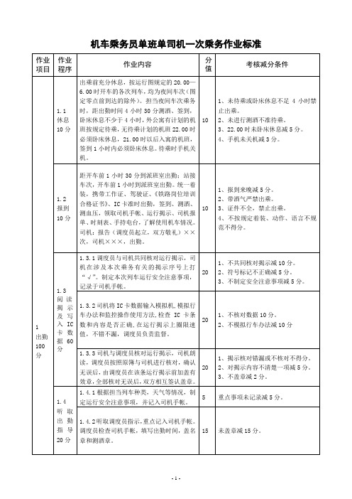 内燃机车乘务员单班单司机一次乘务作业标准