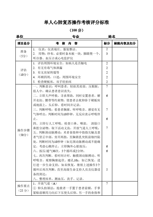 单人心肺复苏操作考核评分标准