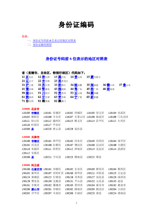 身份证编码