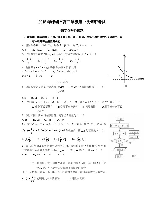 2015年深圳市高三年级第一次调研考试