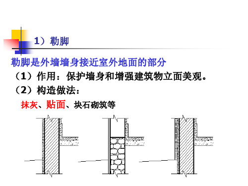 墙身节点详图