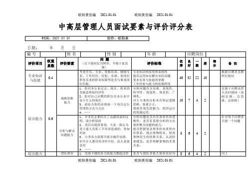 中高层管理人员面试要素与评价评分表之欧阳美创编