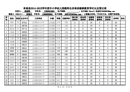 2014-2015学年学时认定登记表(会龙镇)