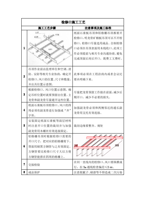 检修口施工工艺