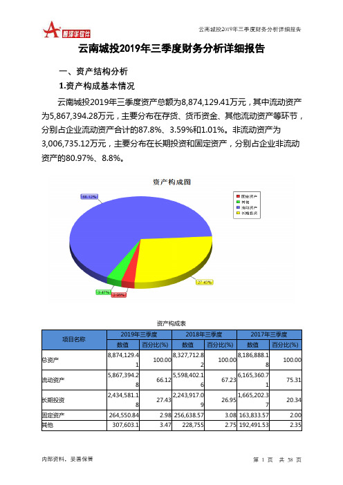 云南城投2019年三季度财务分析详细报告