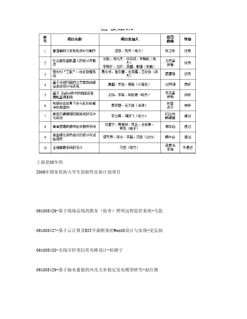 创新实验项目题目