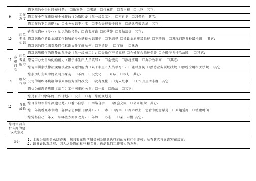 2012年培训计划需求调查问卷A