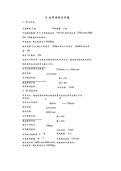 贝克起吊梁资料