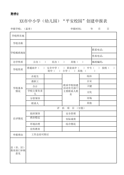 XX市中小学(幼儿园)“平安校园”创建申报表模板