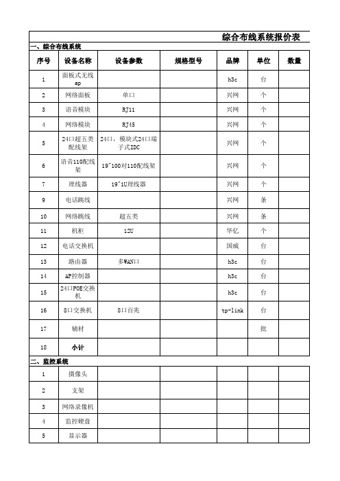 综合布线系统报价表 -