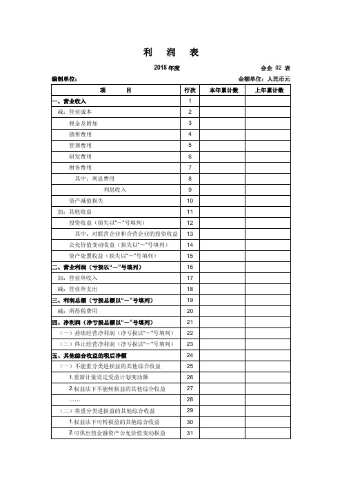 (完整版)2019年最新利润表(一般企业)