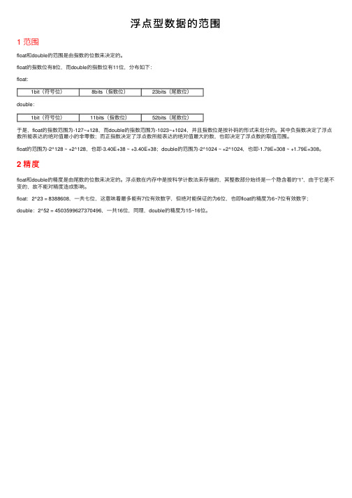 浮点型数据的范围