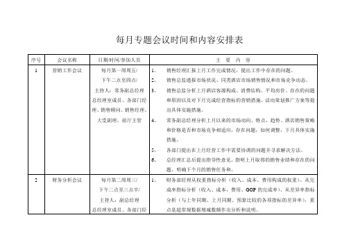 每月专题会议时间和内容安排表