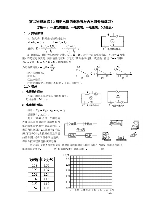 高二物理周练19(测电源电动势和内阻专项练习)