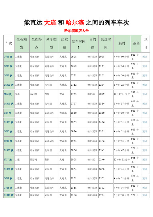 能直达 大连 和 哈尔滨 之间的列车车次