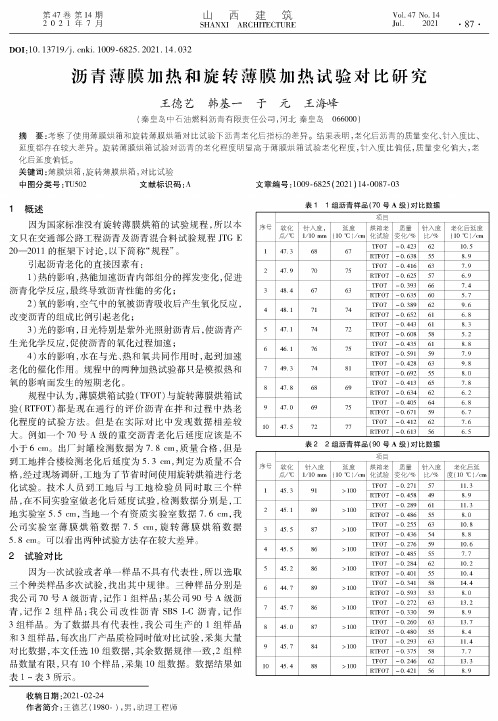 沥青薄膜加热和旋转薄膜加热试验对比研究