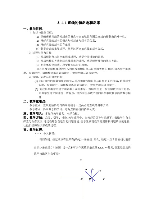 直线的倾斜角与斜率教案