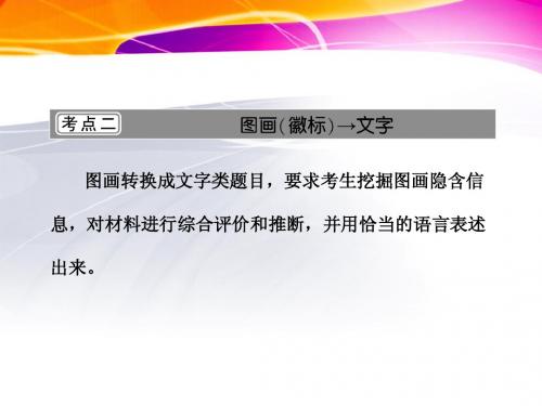 河北省2011年高考语文一轮复习课件： 图文转换及创新题型 考点2图画(徽标)文字