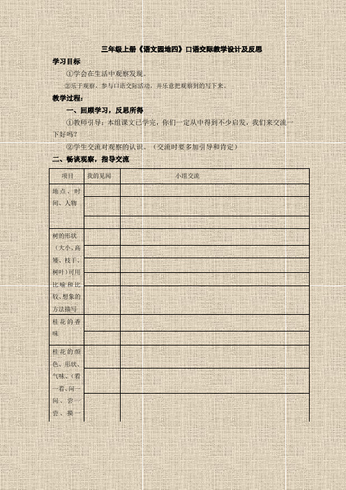 三年级上册《语文园地四》口语交际教学设计及反思