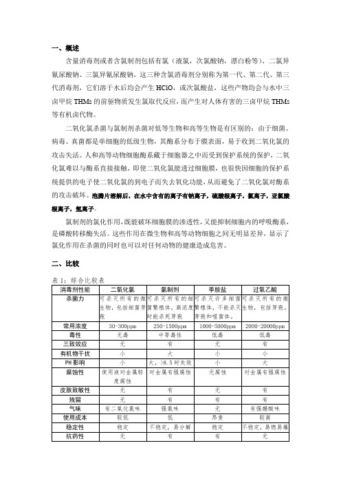 二氧化氯与含氯制剂的对比资料讲解