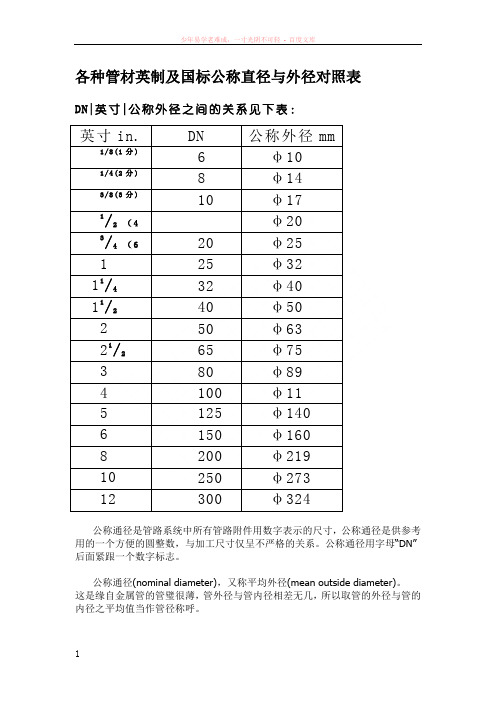 各种管材英制及国标公称直径与外径对照表