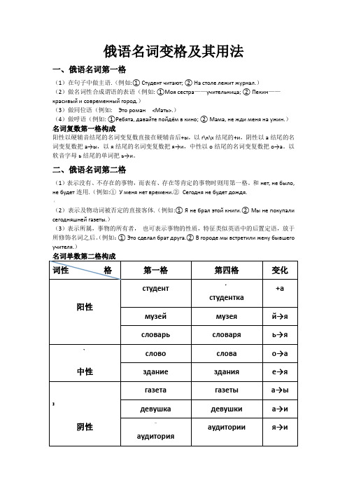 俄语名词变格及其用法