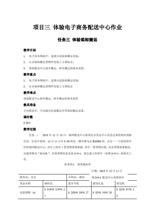 电子商务物流实务任务三 体验装卸搬运