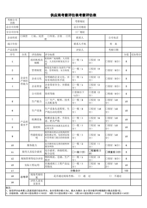 供应商现场考察评分表