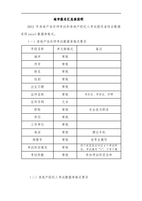 地市报名汇总表说明【模板】