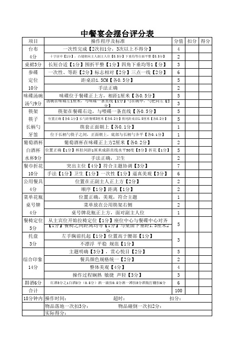 中餐摆台评分表