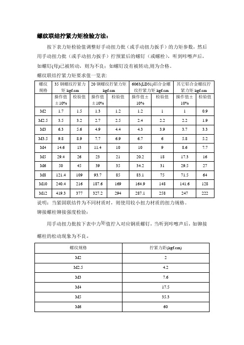 螺纹联结拧紧力矩检验方法：