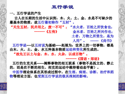 五行学说内容及应用 PPT课件